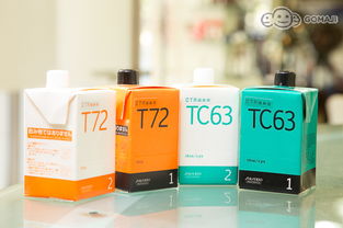 絕對造型整體沙龍超值優(yōu)惠方案，Gomaji夠麻吉聯(lián)手清潔用品力推優(yōu)質(zhì)服務(wù)